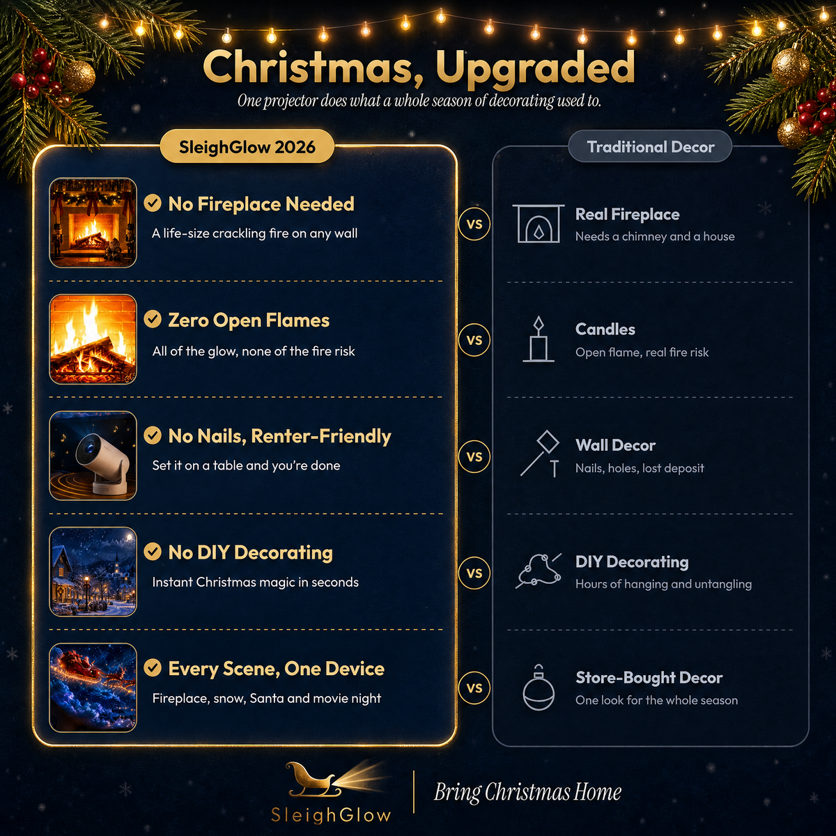 SleighGlow Christmas Projector